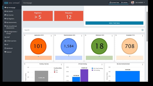 ebs intel Analytics 02