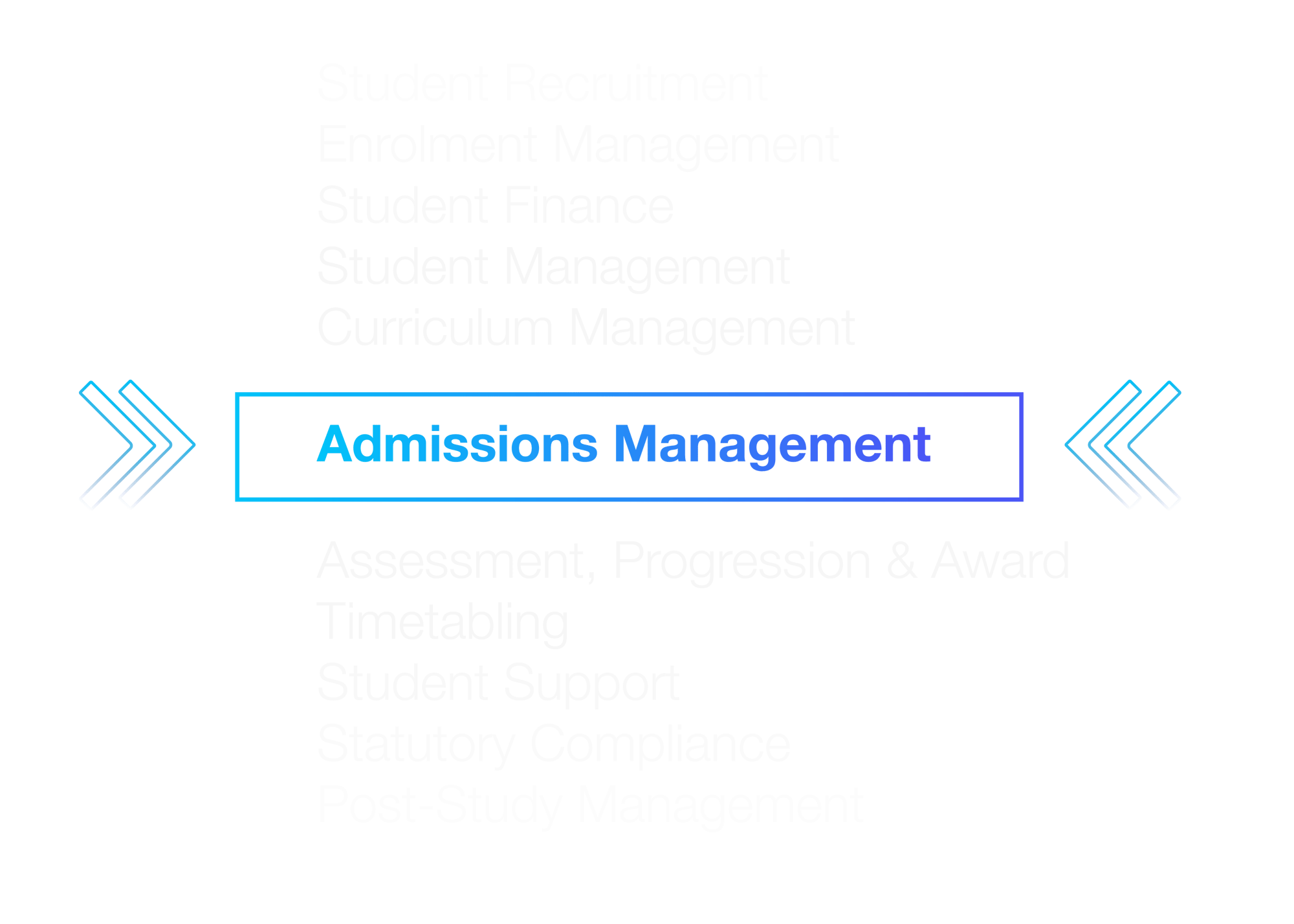 Admissions v4@300x 1