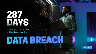 Days to fix breach