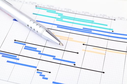Updating your Apprenticeship Training Plan for 2025/2026 - Top Tips