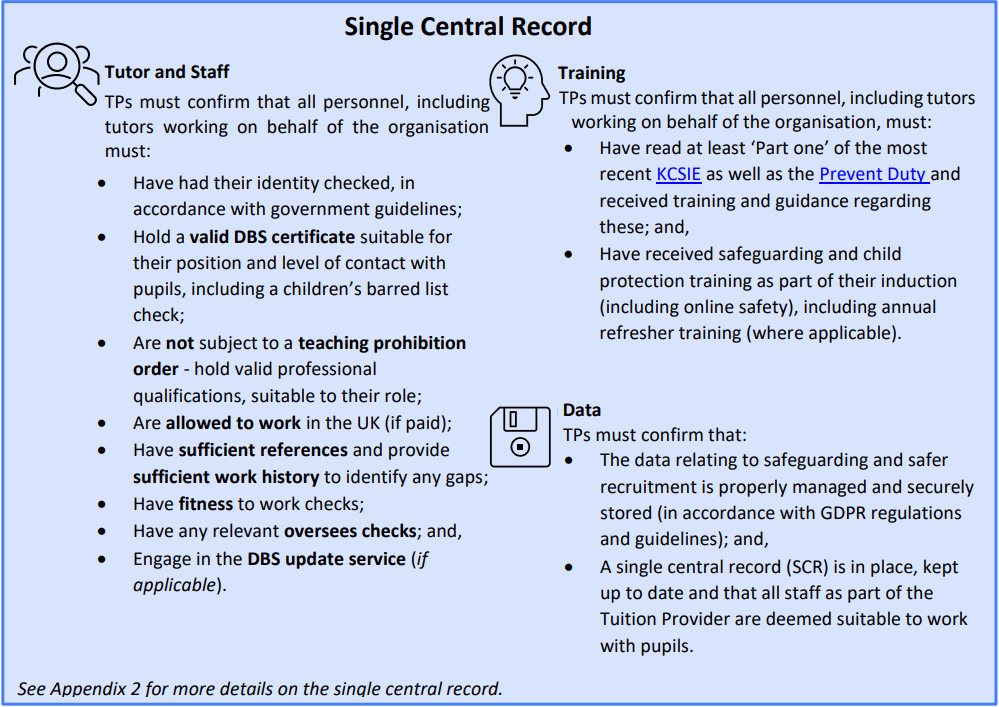 Single Central Record