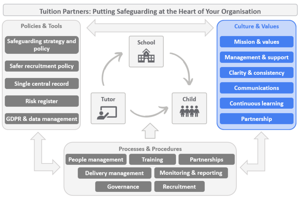 Thought Leadership 3